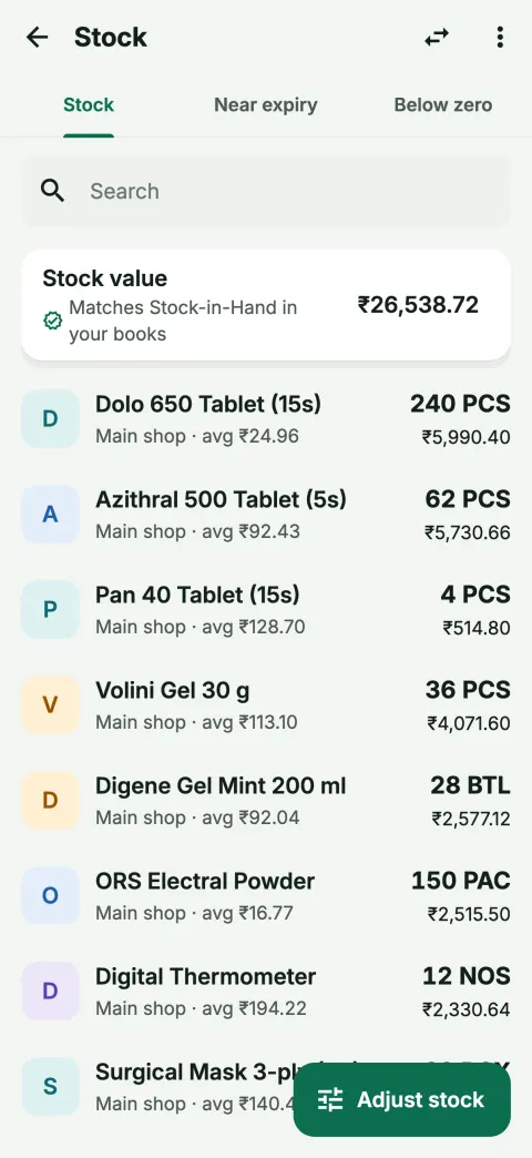 Stock list